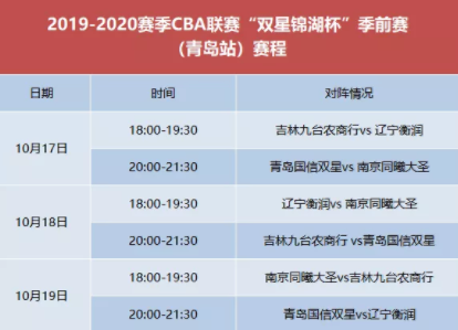 CBA季前赛青岛站开票 郭艾伦PK赵泰隆师弟CBA首秀(图2)